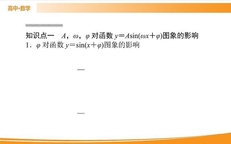 第五章 三角函数 5.6 PPT课件第3页