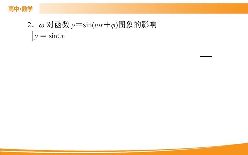 第五章 三角函数 5.6 PPT课件第4页