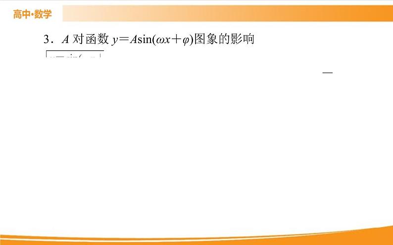 第五章 三角函数 5.6 PPT课件第5页