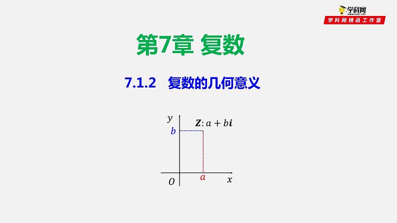 7.1.2 复数的几何意义-2020-2021学年高一数学同步教学课件(人教A版2019必修第二册)第1页
