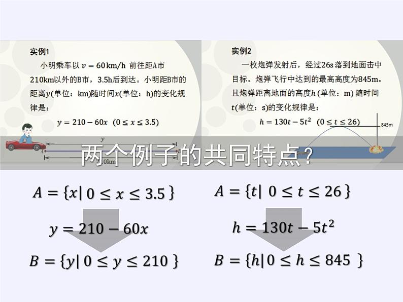 数学人教A版(2019)必修第一册3.1函数的概念及其表示——函数的概念(课件)04