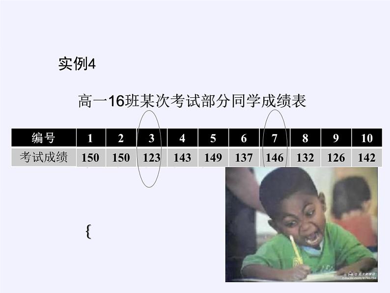 数学人教A版(2019)必修第一册3.1函数的概念及其表示——函数的概念(课件)07