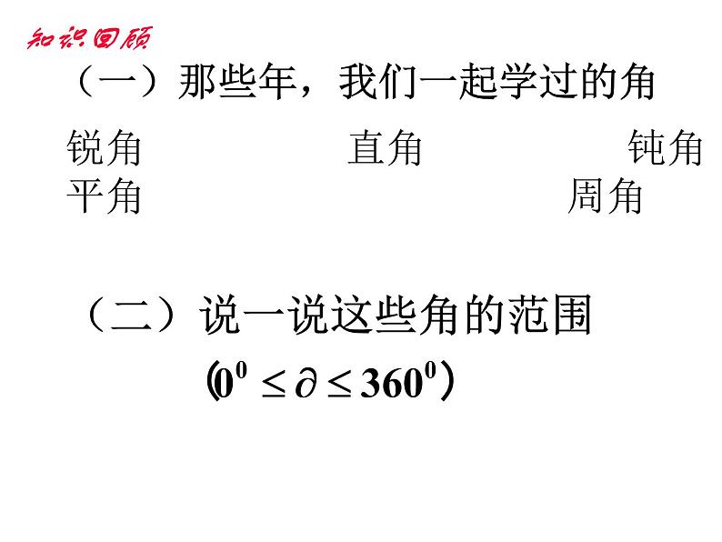 数学人教A版(2019)必修第一册5.1任意角(课件)第2页