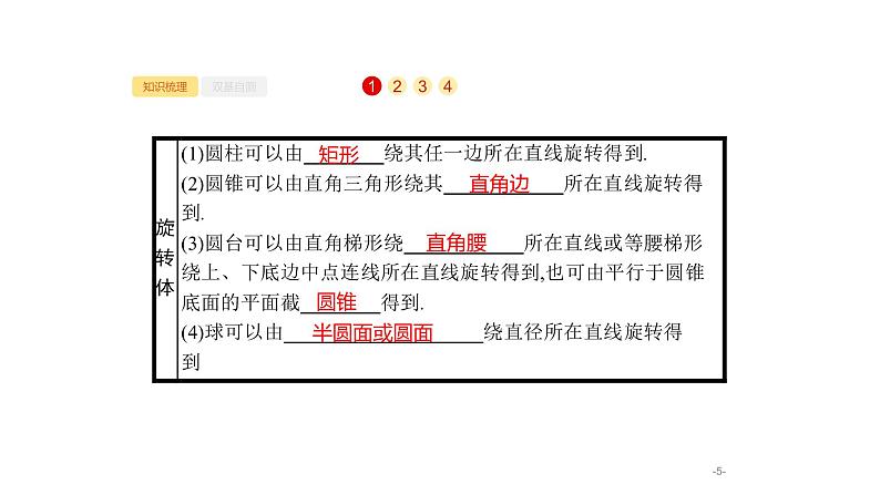 8.1 空间几何体的结构及其三视图和直观图课件PPT05