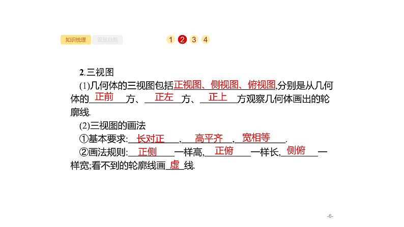 8.1 空间几何体的结构及其三视图和直观图课件PPT06