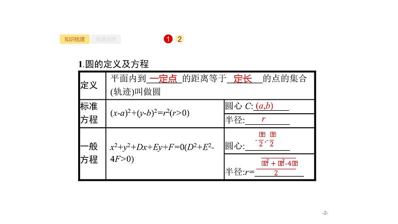 9.3 圆的方程课件PPT02