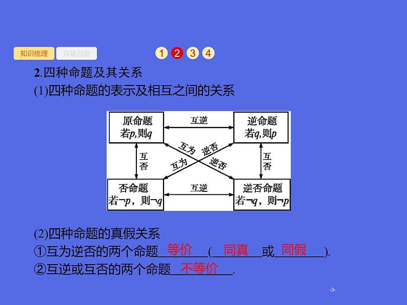 1.3 命题及其关系、充要条件课件PPT第3页