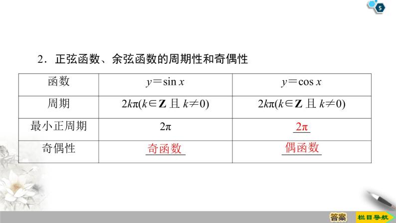 5.4.2　正弦函数、余弦函数的性质（课件+教案+练习）05