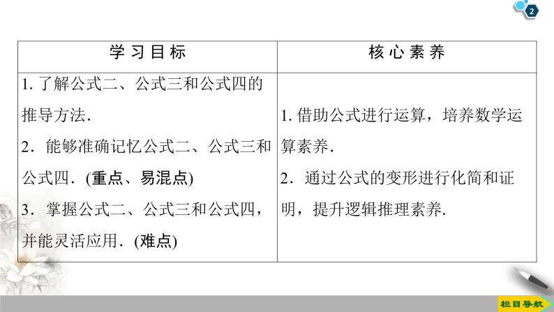 5.3　诱导公式 （课件+教案+练习）02