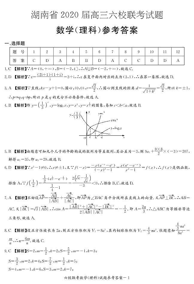 【理数】湖南省2020届高三六校联考+PDF版含解析练习题01