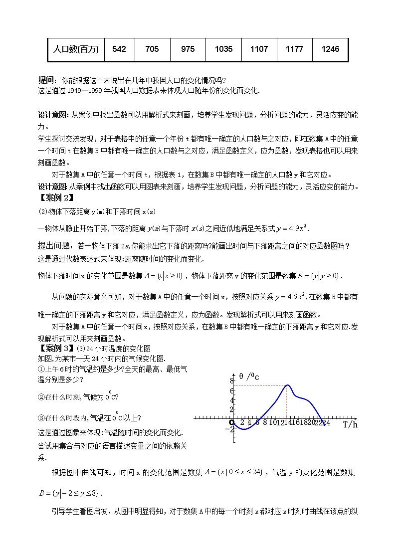 苏教版高中数学必修一 2.1.1 函数的概念和图象(10)(教案)03