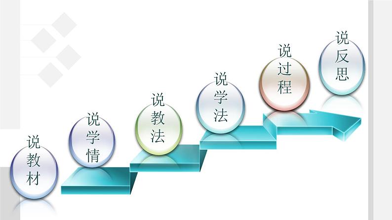 数学人教A版(2019)必修第一册4.2指数函数及其性质(课件)第2页