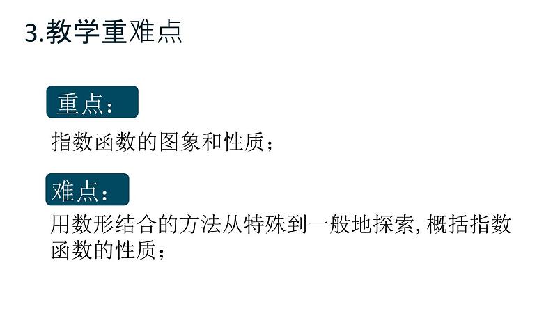 数学人教A版(2019)必修第一册4.2指数函数及其性质(课件)第6页
