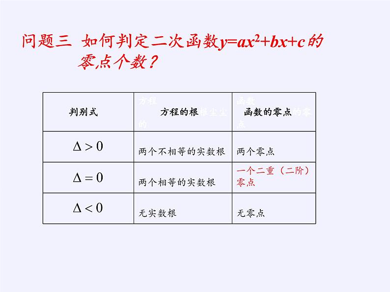 苏教版高中数学必修一 3.4.1 函数与方程(3)(课件)07