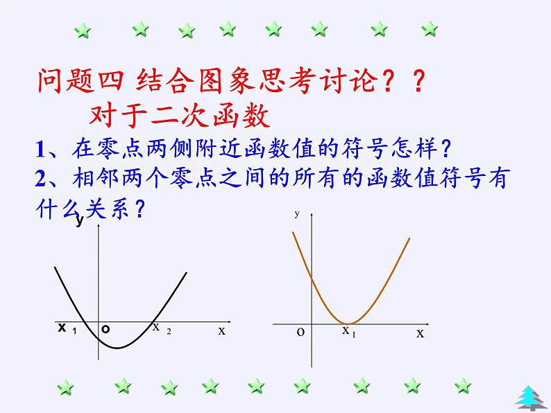 苏教版高中数学必修一 3.4.1 函数与方程(3)(课件)08