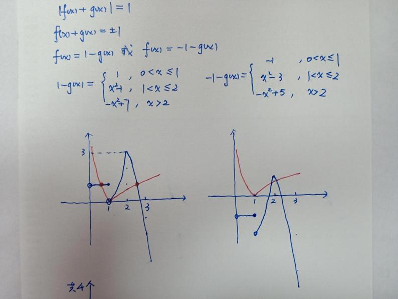 苏教版高中数学必修一 3.4.1 函数与方程(9)(课件)05