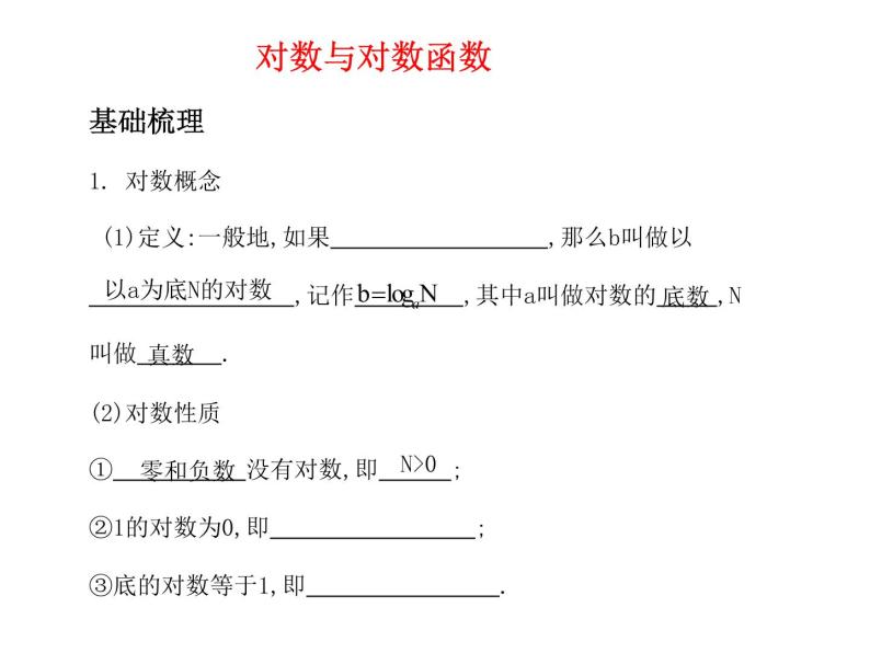 苏教版高中数学必修一3.2.1 对数_1（课件）01