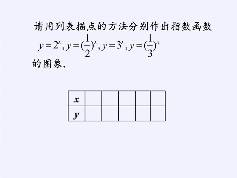 苏教版高中数学必修一 3.1.2 指数函数(2)（课件）07
