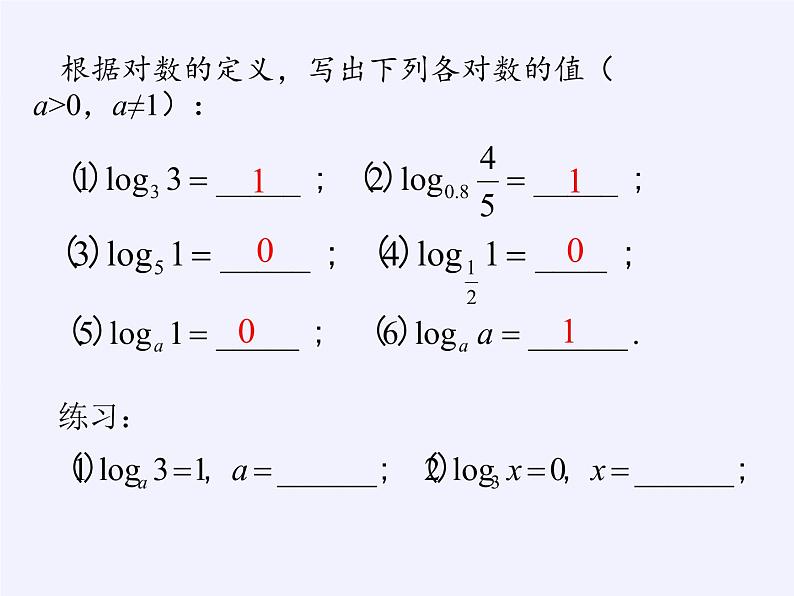 苏教版高中数学必修一 3.2.1 对数(课件)第8页
