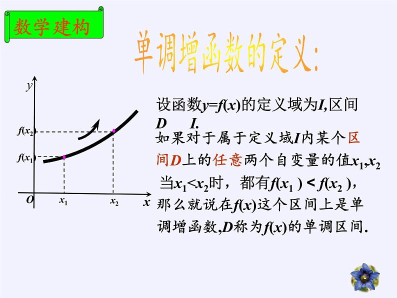 苏教版高中数学必修一 2.2.1 函数的单调性(8)(课件)第5页