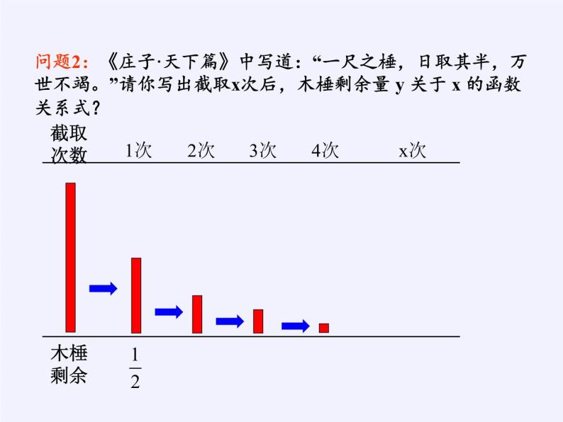 苏教版高中数学必修一 3.1 指数函数（课件）03