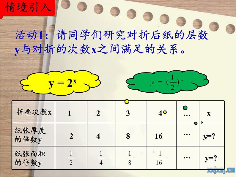 苏教版高中数学必修一 3.1.2 指数函数(5)(课件)03