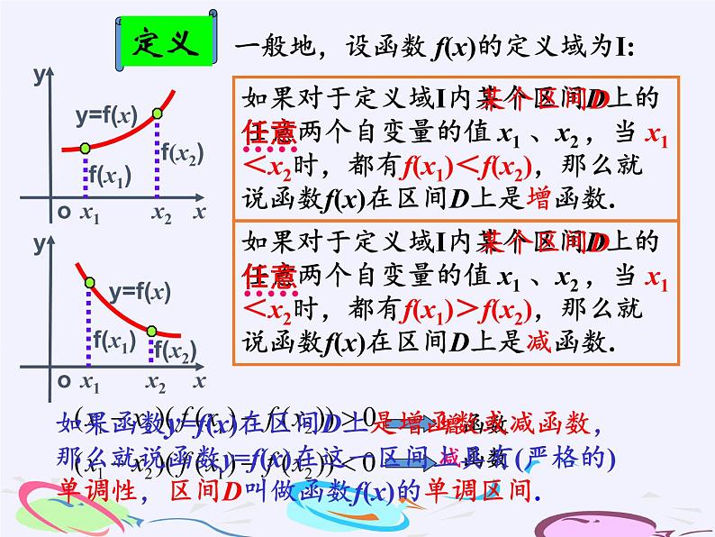 苏教版高中数学必修一 2.2.1 函数的单调性(11)(课件)第7页