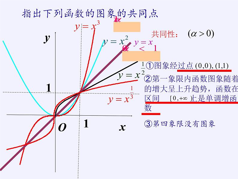 苏教版高中数学必修一 3.3 幂函数(1)(课件)08