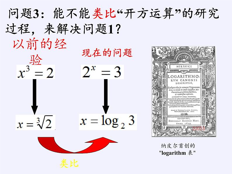 苏教版高中数学必修一 3.2.1 对数(3)(课件)07
