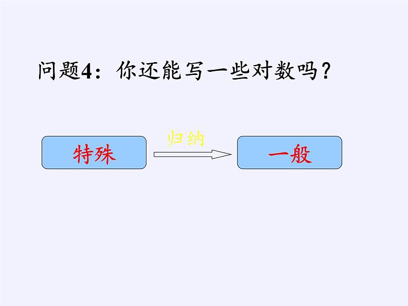 苏教版高中数学必修一 3.2.1 对数(3)(课件)08