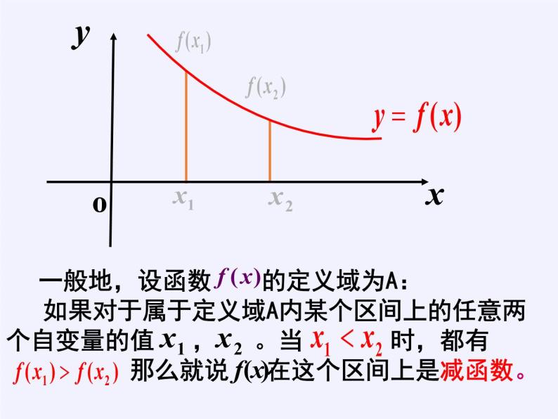 苏教版高中数学必修一 2.2.1 函数的单调性(2)（课件）04