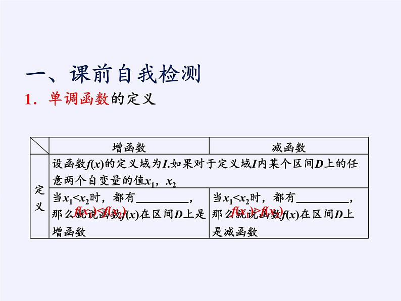 苏教版高中数学必修一 2.2.1 函数的单调性(10)(课件)第2页