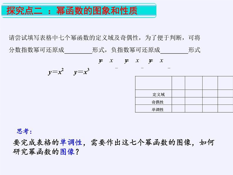 苏教版高中数学必修一 3.3 幂函数(课件)第6页