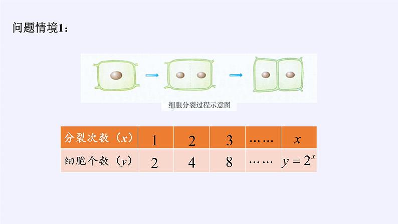 苏教版高中数学必修一 3.2.2 对数函数(6)(课件)03