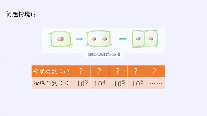 苏教版高中数学必修一 3.2.2 对数函数(6)(课件)04