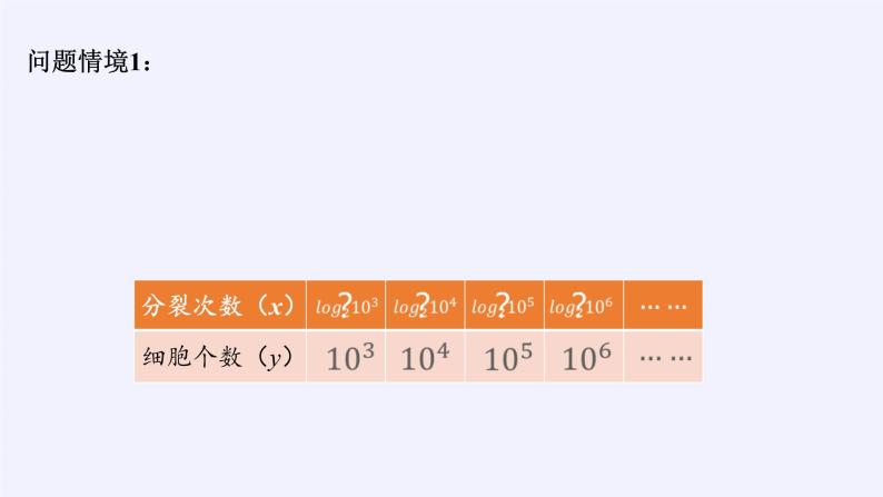 苏教版高中数学必修一 3.2.2 对数函数(6)（课件）05