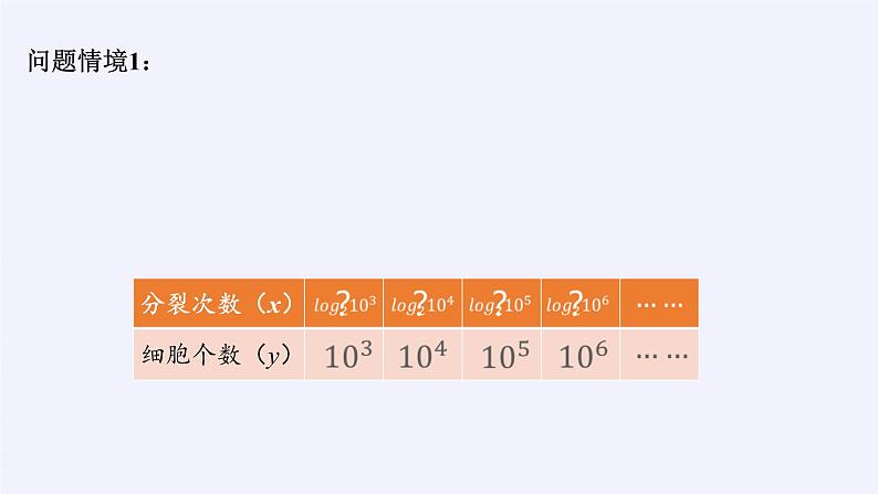 苏教版高中数学必修一 3.2.2 对数函数(6)(课件)05