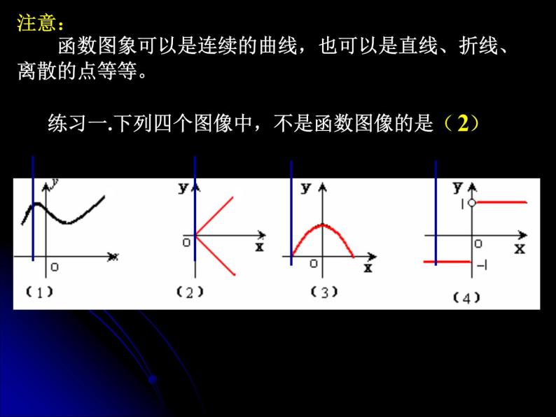 苏教版高中数学必修一2.1.2 函数的表示方法_1（课件）08