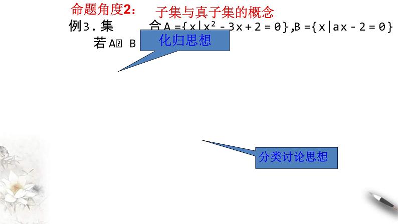 2021年高中数学必修第一册第1章《集合与常用逻辑用语》同步课件第7页