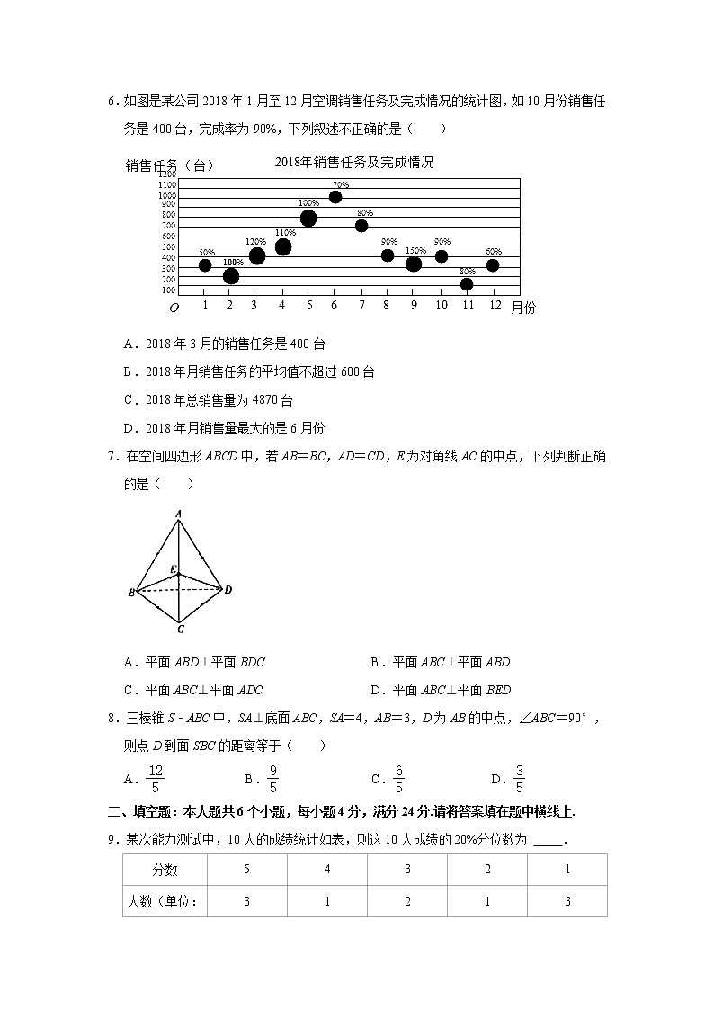 天津市河东区2020-2021学年高一下学期期末考试质量检测数学试题+Word版含解析第2页