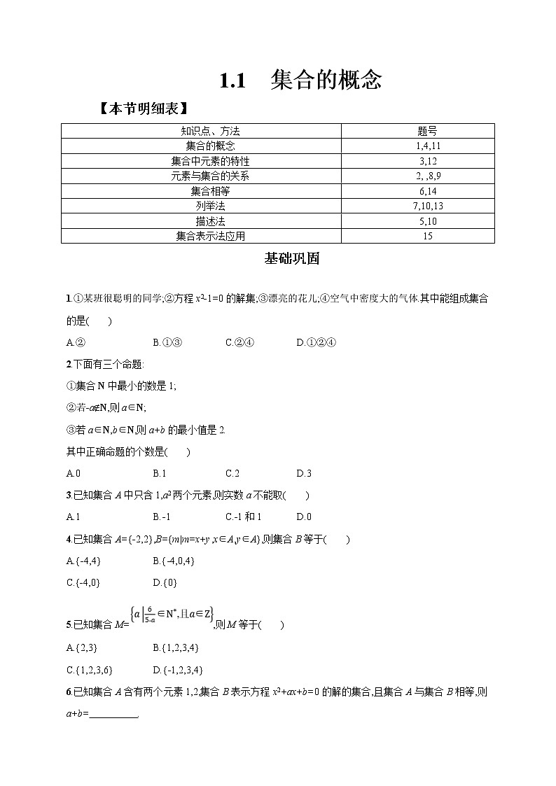 2021年高中數(shù)學人教版必修第一冊：1.1《集合的概念》同步練習(2)（原卷板）第1頁