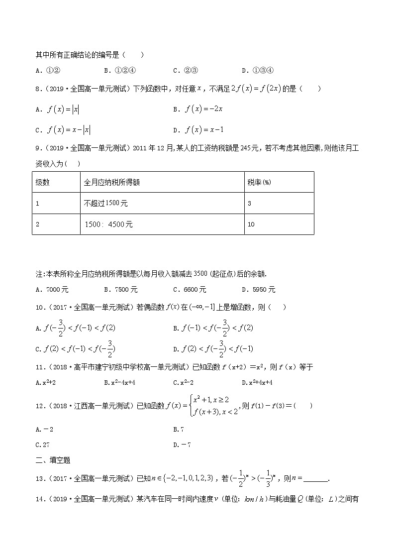 2021年高中數(shù)學(xué)人教版必修第一冊(cè)：第3章《函數(shù)的概念與性質(zhì)  單元練習(xí)一（原卷版）第2頁(yè)
