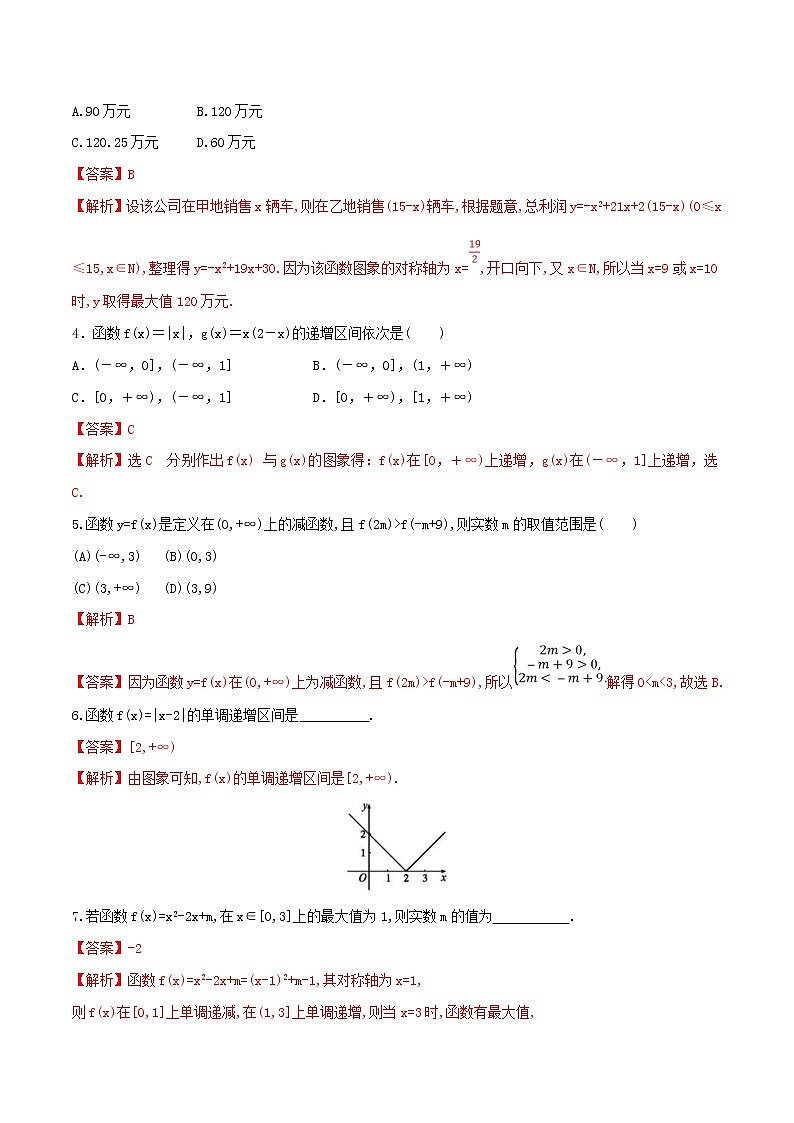 2021年高中数学人教版必修第一册:3.2.1《单调性与最大(小)值》同步练习(2)(含答案详解)第2页