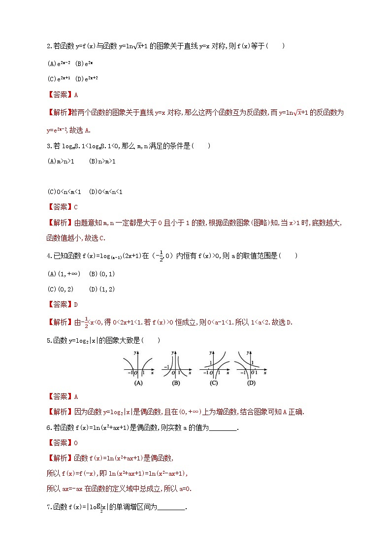 2021年高中数学人教版必修第一册:4.4.2《对数函数的图像和性质》同步练习(2)(含答案详解)02
