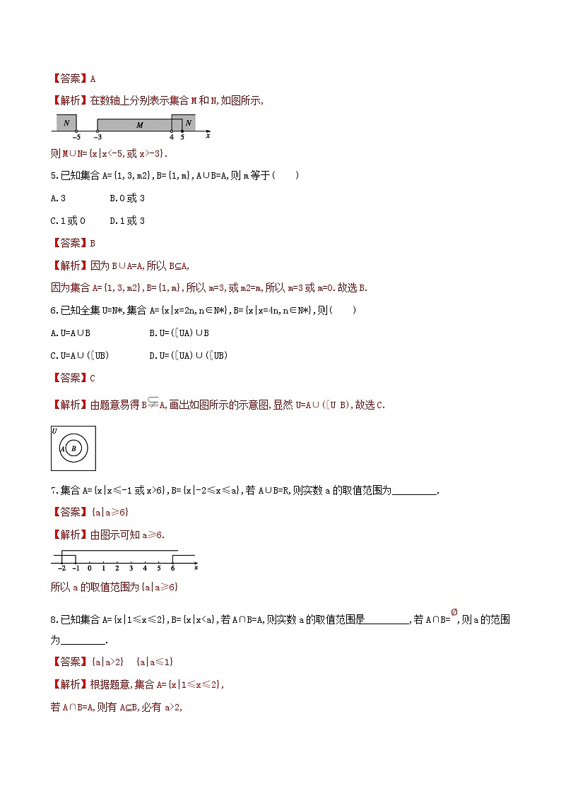 2021年高中数学人教版必修第一册:1.3《集合的基本运算》同步练习(2)(含答案详解)第2页