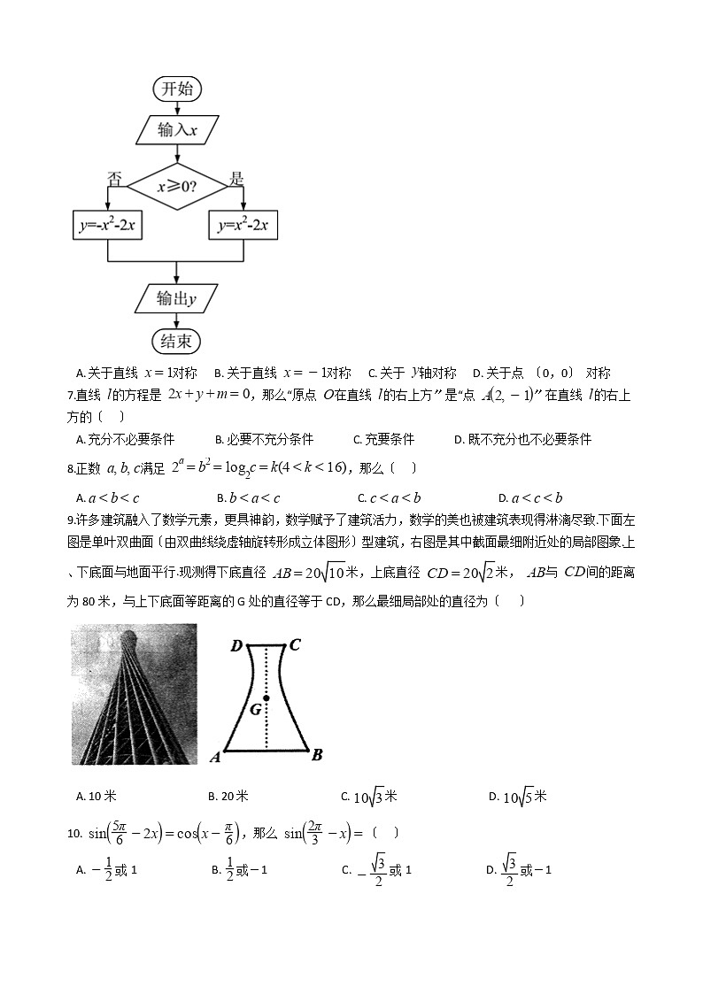 2021届江西省南昌市高三理数一模试卷及答案第2页
