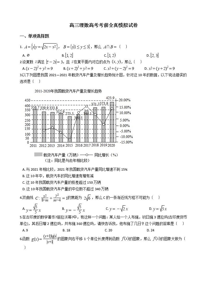 2021届甘肃省高三理数高考考前全真模拟试卷及答案01