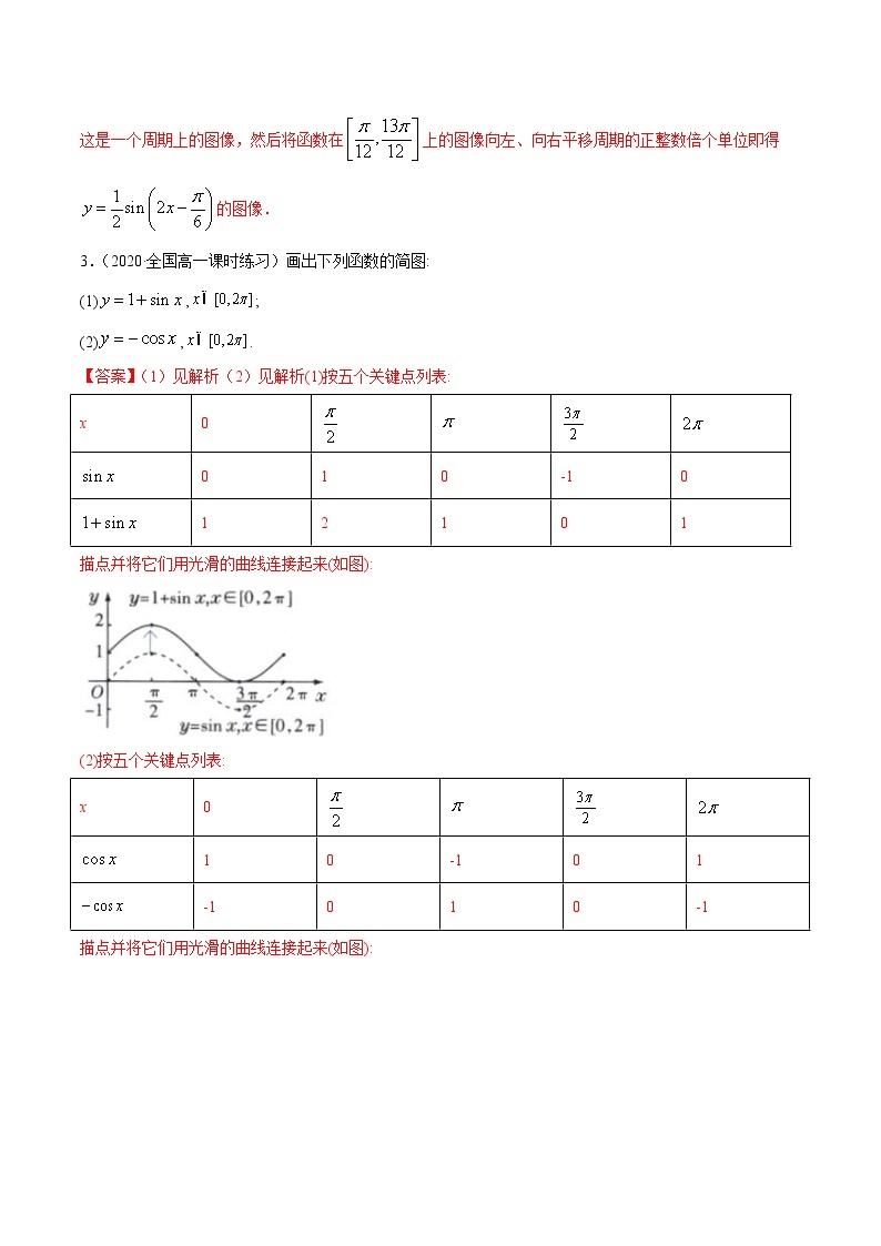 2021年高中数学人教版必修第一册：5.4《三角函数的图象与性质》练习卷(解析版)02