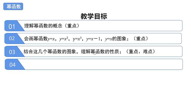 3.3 幂函数课件-2021-2022学年高一上学期数学人教A版(2019)必修第一册02