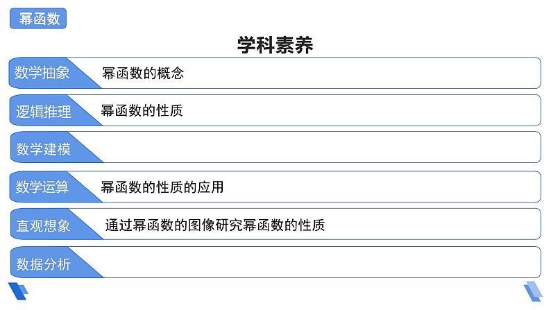 3.3 幂函数课件-2021-2022学年高一上学期数学人教A版(2019)必修第一册03